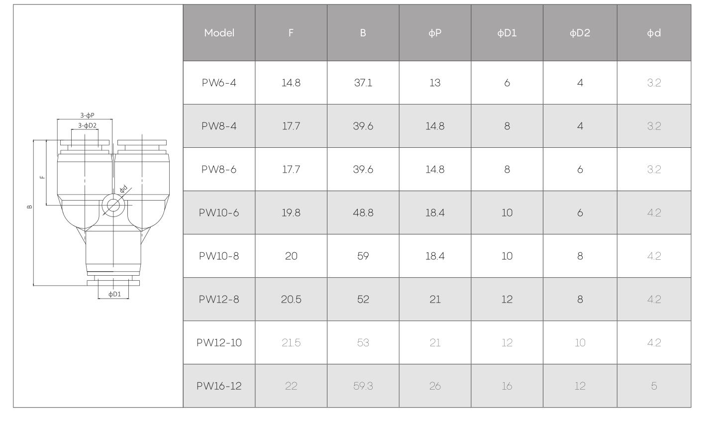 PW quick release compressed air fittings Buy quick release air hose